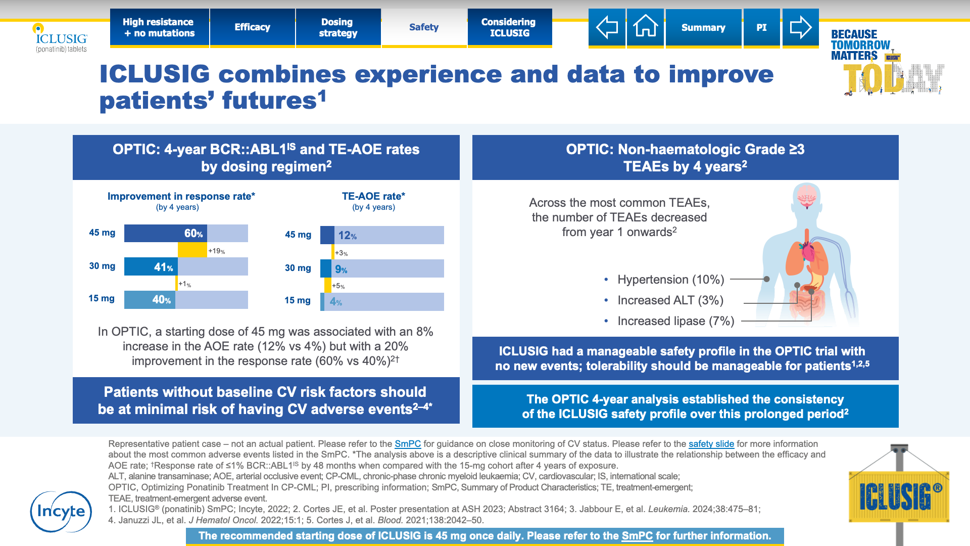 Slide 8