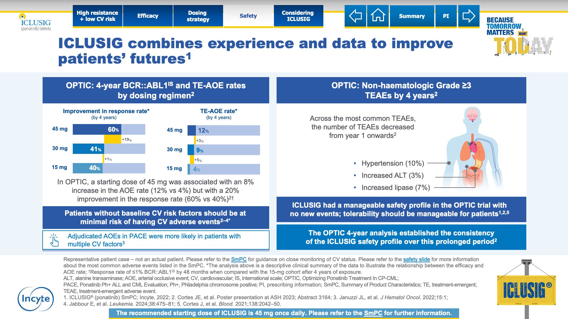 Slide 9