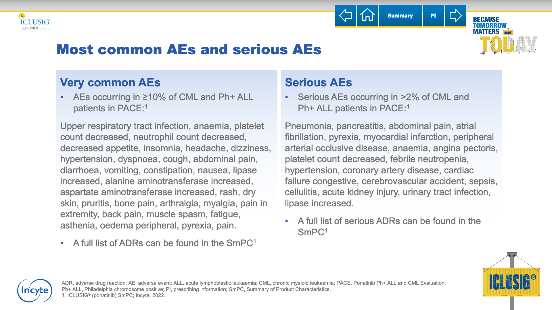 Slide 13