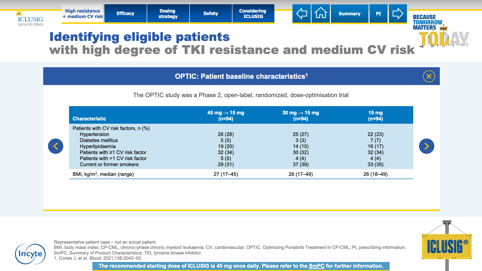 Slide 3