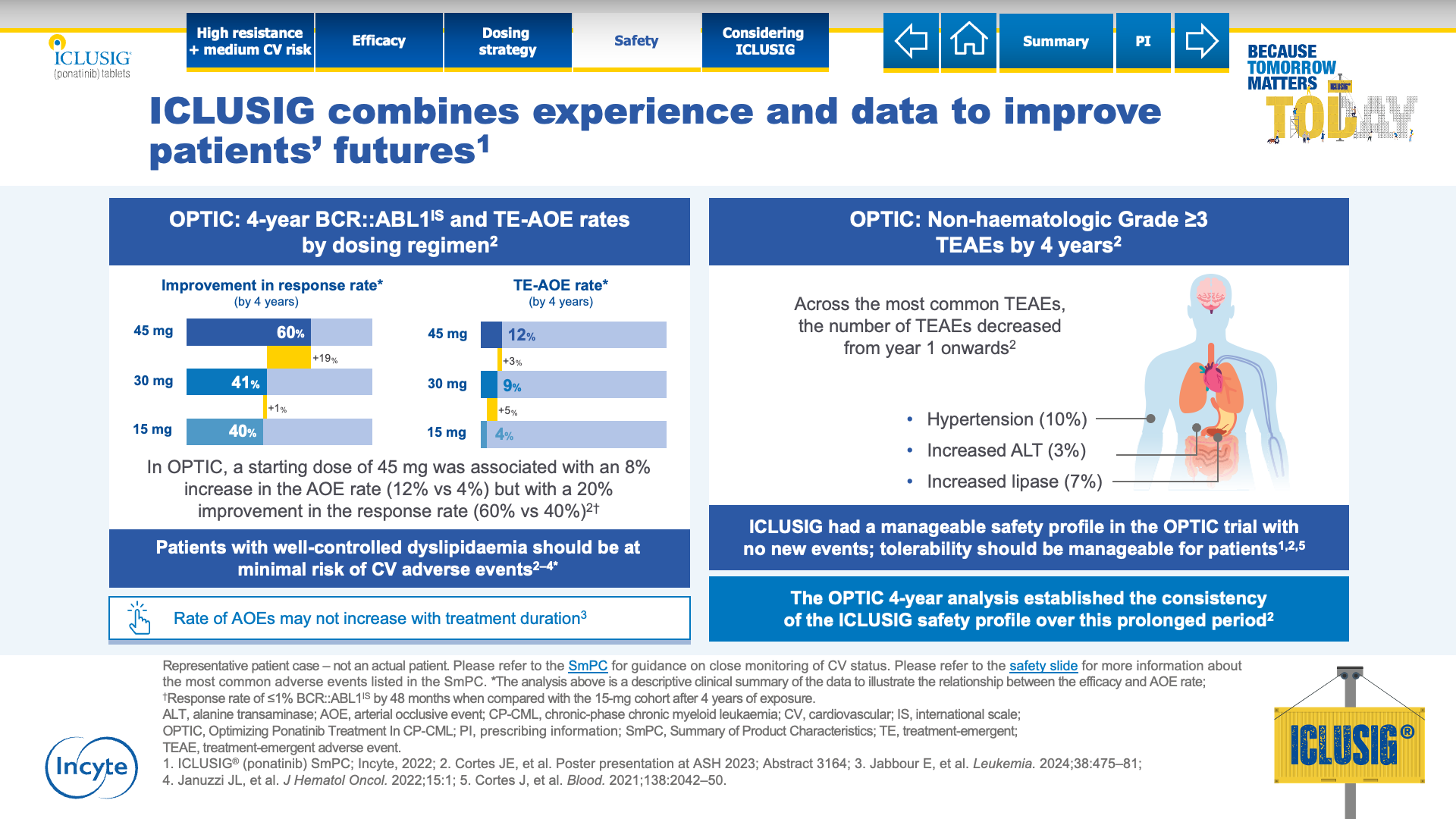 Slide 9