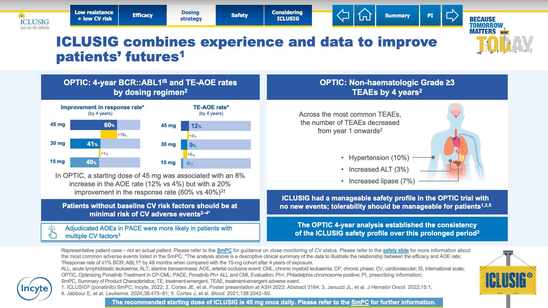 Slide 9