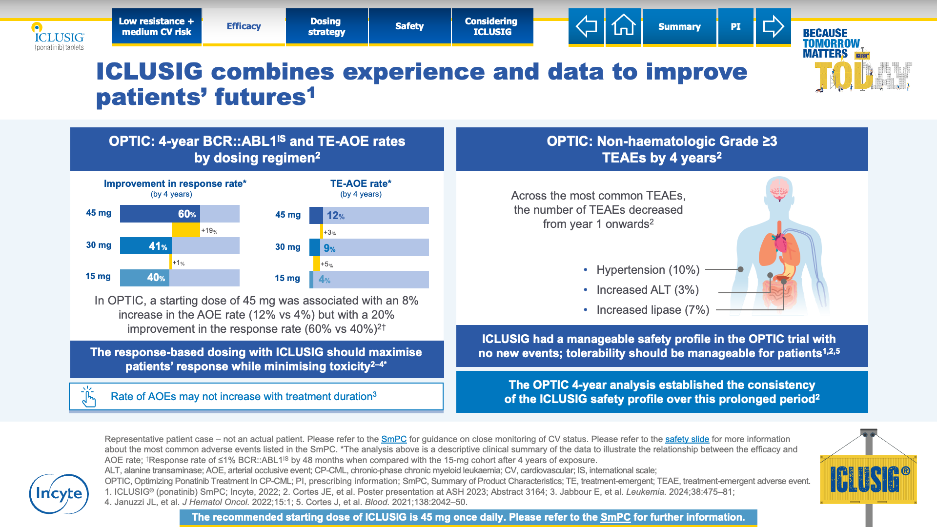 Slide 6